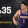 betturkey-nba-yatirim-bonusu